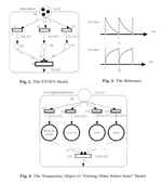 A Fuzzy Timed Object-Oriented Petri Net for Multi-Agent Systems 