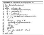 A Memetic Algorithm for the Multi-objective Job Shop Flexible Scheduling Problem 