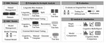 An In-depth Interactive and Visualized Platform for Evaluating and Analyzing MRC Models