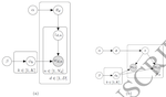 FastBTM: Reducing the Sampling Time for Biterm Topic Model