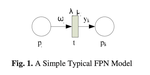 Fuzzy neural Petri nets