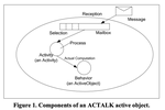 Fuzzy Timed Agent Based Petri Nets for Modeling Cooperative Multi-Robot Systems