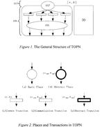 Fuzzy timed object-oriented Petri net