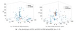 High-dimensional expensive multi-objective optimization via additive structure