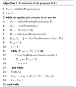 Multiobjective Flexible Job Shop Scheduling Using Memetic Algorithms