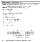 Objective Reduction in Many-Objective Optimization