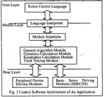 Portability in General Open Controllers