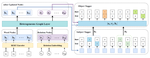 Representation Iterative Fusion Based on Heterogeneous Graph Neural Network for Joint Entity and Relation Extraction