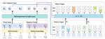 Representation iterative fusion based on heterogeneous graph neural network for joint entity and relation extraction